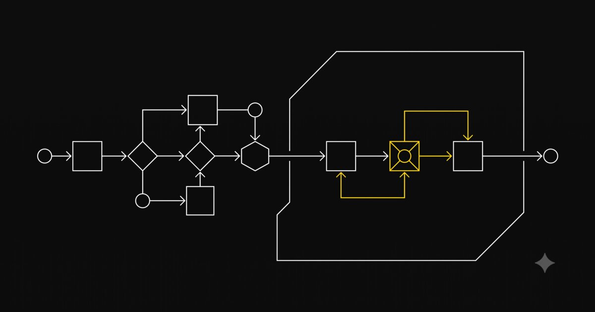 An automation pipeline and a drawn boundary line, connected, illustrated in a minimal technical schematic style