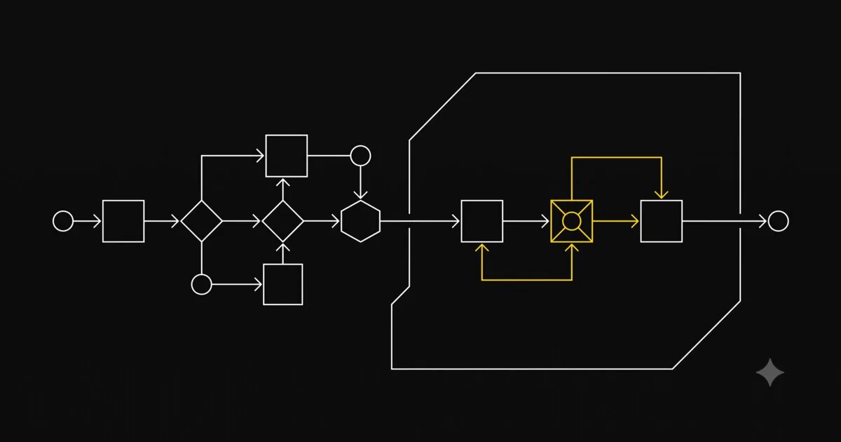 An automation pipeline and a drawn boundary line, connected, illustrated in a minimal technical schematic style