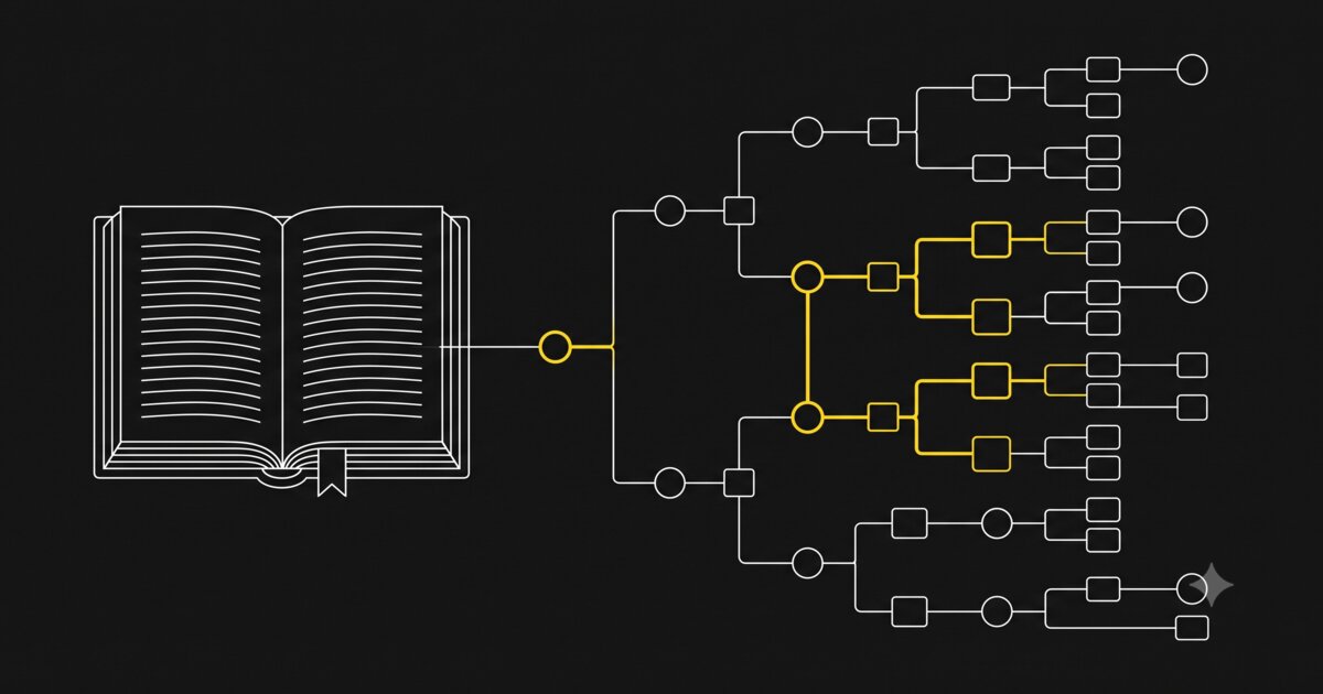 A branching decision tree emerging from a book, illustrated in a minimal technical schematic style