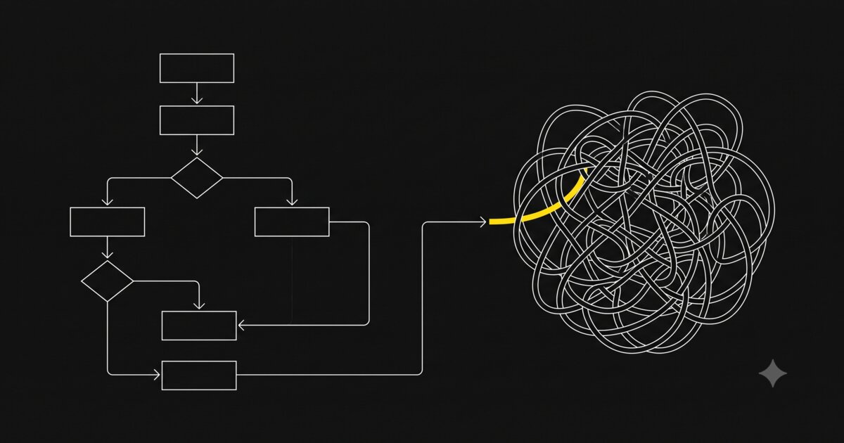 A flowchart and a tangled knot, connected, illustrated in a minimal technical schematic style