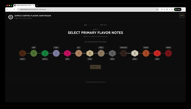 Coffee Continuum screenshot 2