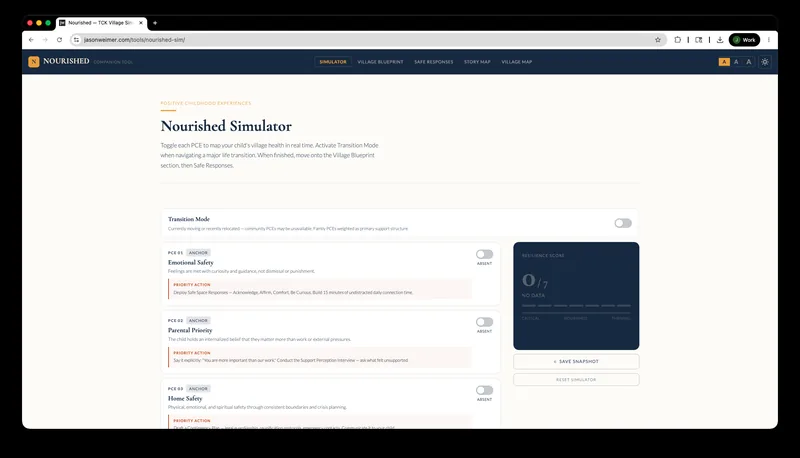 Nourished Simulator screenshot 1