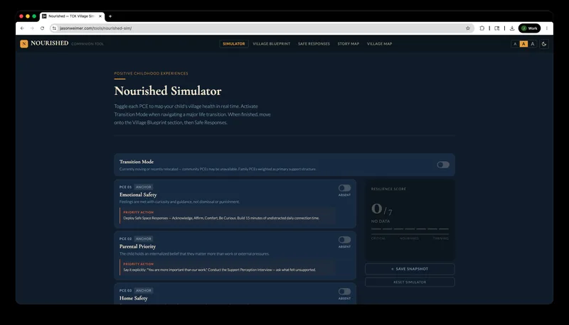Nourished Simulator screenshot 2