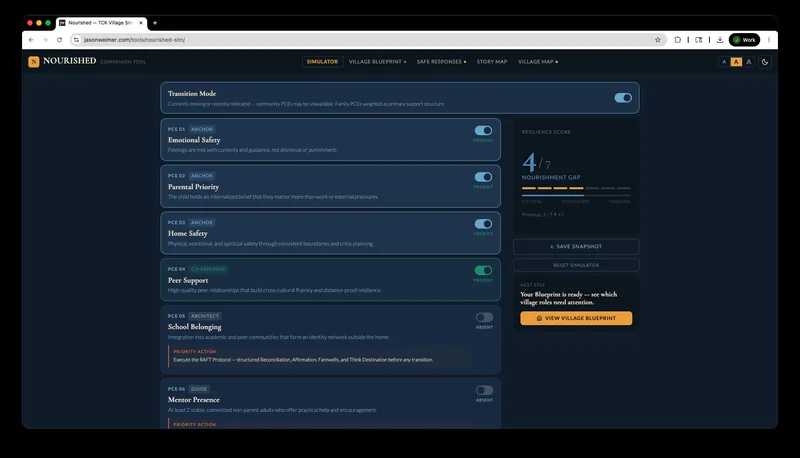 Nourished Simulator screenshot 3